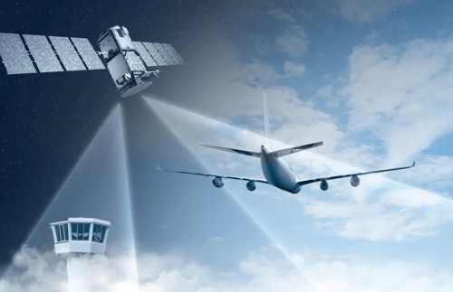 satellite communications to aircraft and ATC